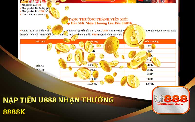 Nạp Đầu Tại U888 Nhận Thưởng 8888K