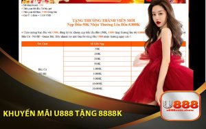 Tổng Quan Về Chương Trình Khuyến Mãi U888 Tặng 8888K